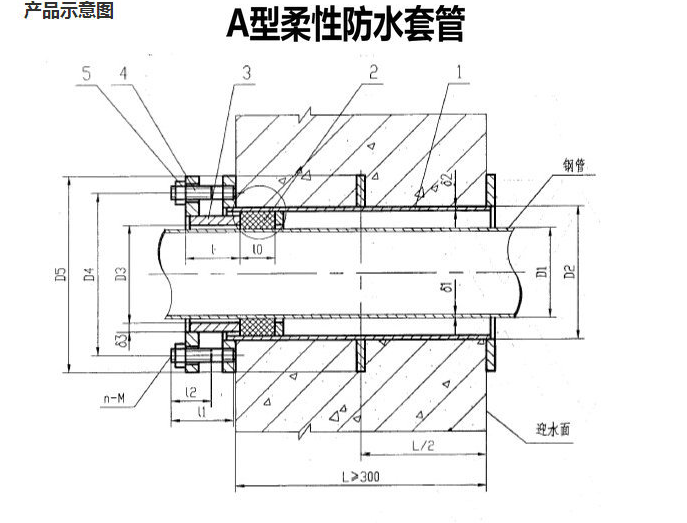 02S404柔性防水套管图集参数值使用说明