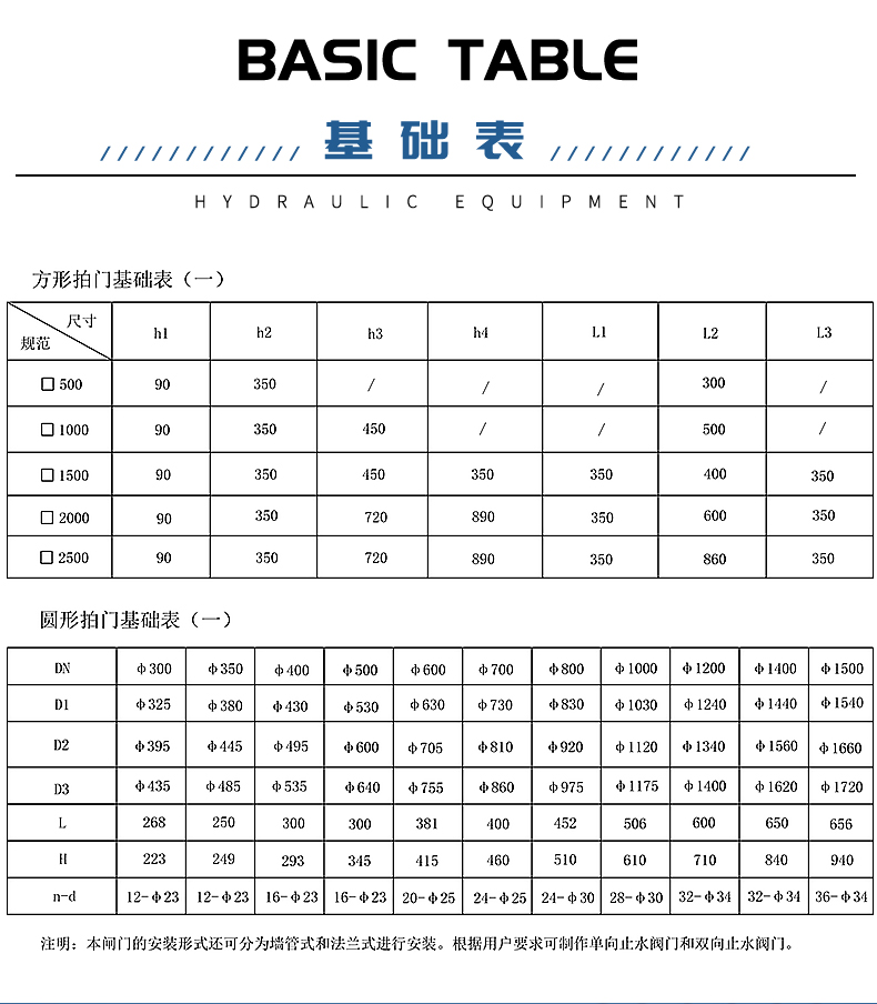 铸铁拍门DN100-DN800-防倒灌排水作用